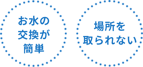 体に優しい 場所を取られない