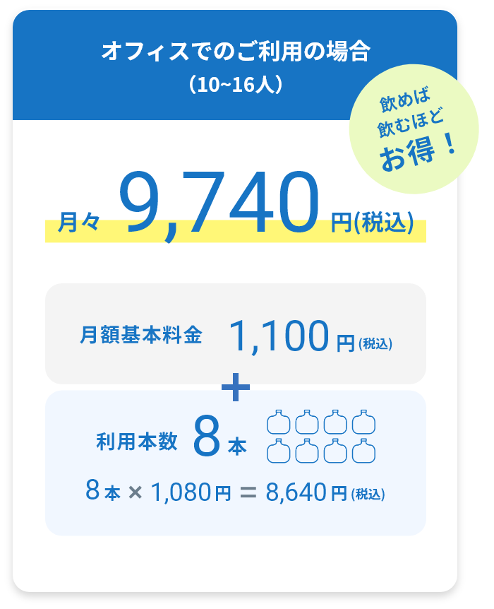 オフィスでのご利用の場合（10~16人）月々9,740円(税込) 月額料金1,100円(税込)+利用本数8本 8本*1,080円=8,640円(税込)