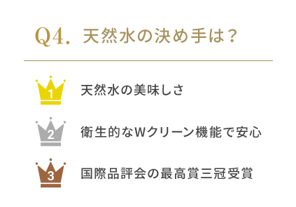 天然水の決め手は？