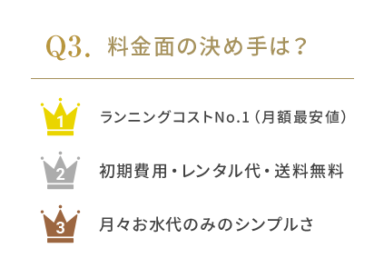 料金面の決め手は？